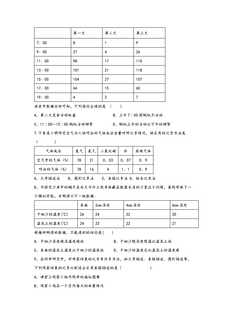 浙教版七年级科学上册同步练习1.3科学观察(练习)(原卷版+解析)第3页