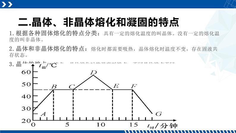 浙教版七年级科学上册同步精品课堂 4.5熔化与凝固(课件)07