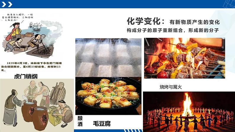 浙教版九年级科学上册同步精品课堂 1.1物质的变化(备课件)(课件)06