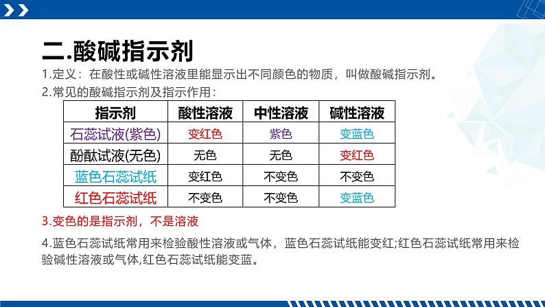 浙教版九年级科学上册同步精品课堂 1.2物质的酸碱性(备课件)(课件)07