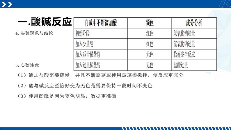 浙教版九年级科学上册同步精品课堂 1.5酸和碱之间发生的反应(备课件)(课件)05