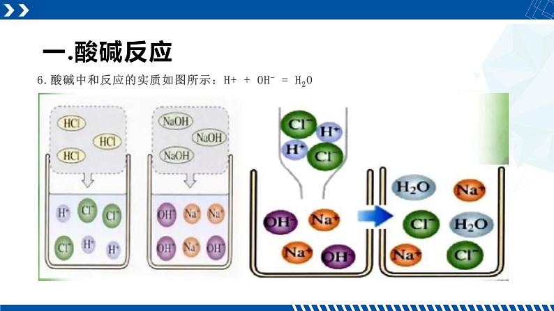 浙教版九年级科学上册同步精品课堂 1.5酸和碱之间发生的反应(备课件)(课件)06