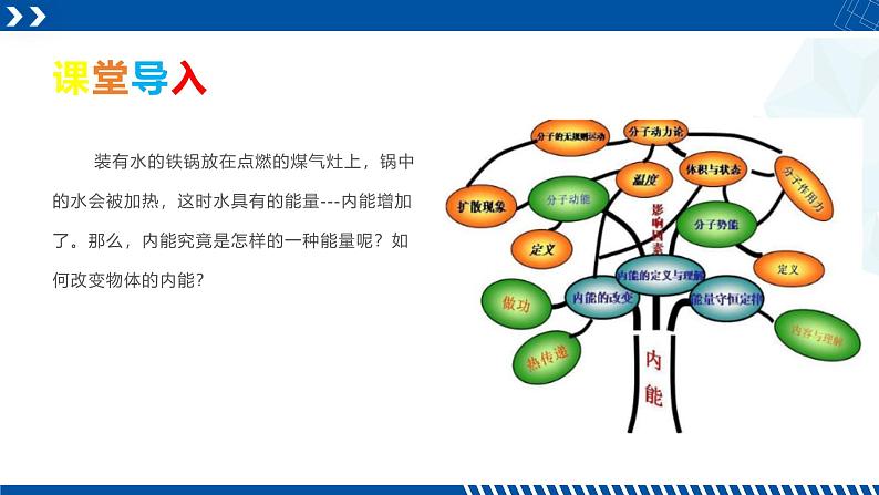 浙教版九年级科学上册同步精品课堂 3.5.2内燃机及应用(课件)02