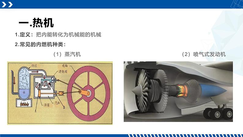 浙教版九年级科学上册同步精品课堂 3.5.2内燃机及应用(课件)04