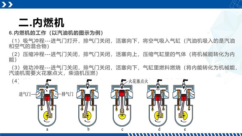 浙教版九年级科学上册同步精品课堂 3.5.2内燃机及应用(课件)07