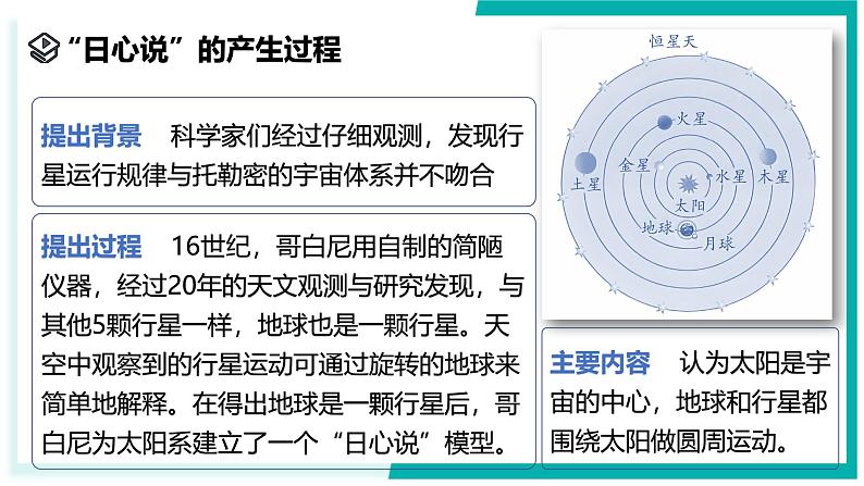 3.3 人类对宇宙的探索(第1课时)-初中科学七年级上册 同步教学课件+素材(浙教版2024)07