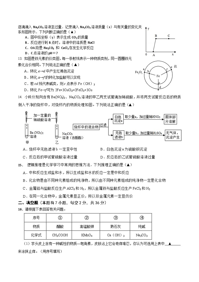 浙江省台州市临海市学海中学2024-2025学年九年级上学期9月月考科学试题第3页