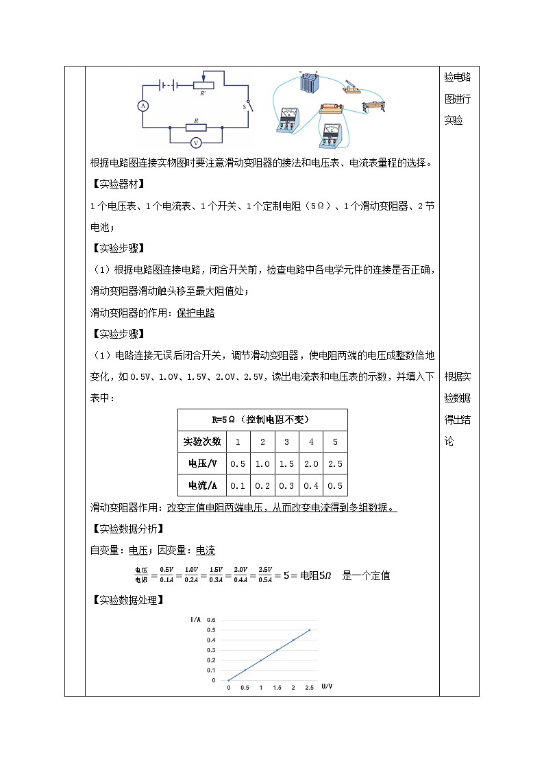 4.6 电流与电压、电阻的关系(第1课时)(教学设计)-八年级科学上册同步高效课堂(浙教版)第3页
