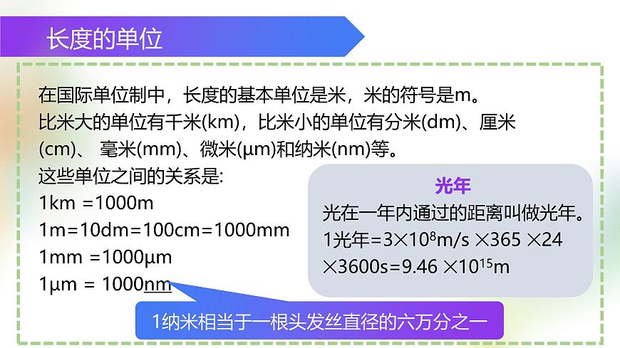 （浙教版2024）七年級(jí)上冊(cè)科學(xué)同步課件1-2 科學(xué)測(cè)量（第1課時(shí)） 課件第5頁