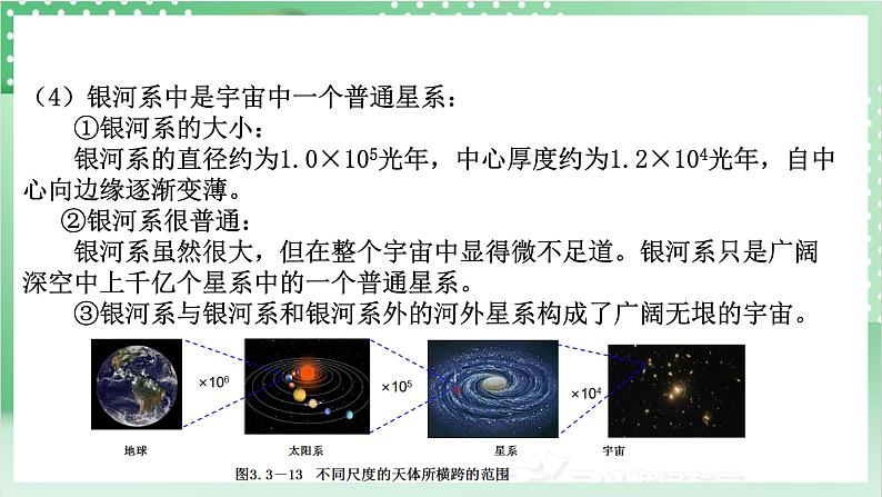 【新课标】浙教版科学七上 3.3 《人类对宇宙的探索(2)》课件第8页