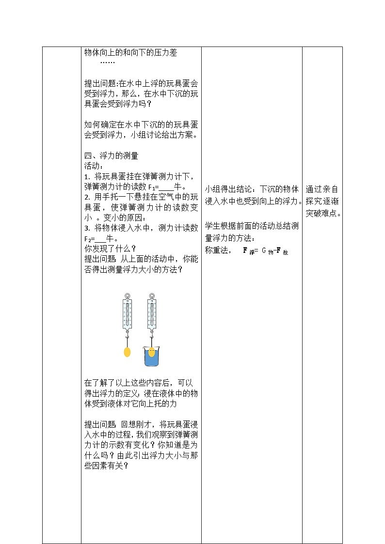 浙教版科学八年级上册1.3水的浮力教案第2页