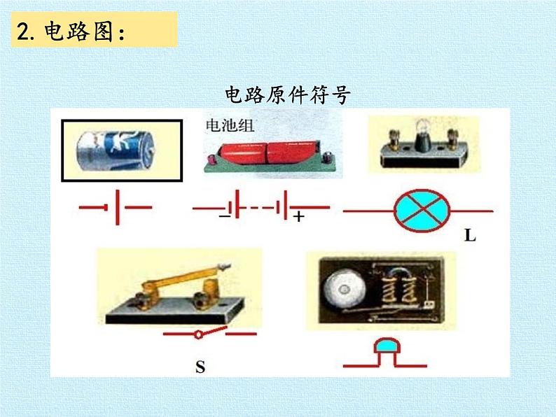 浙教版科学八年级上册第4章 电路探秘 复习课件03
