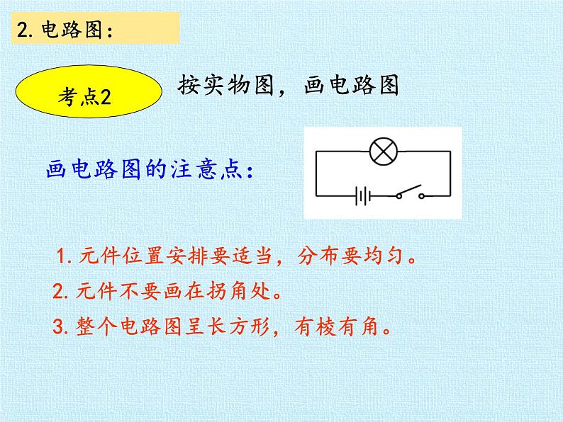 浙教版科学八年级上册第4章 电路探秘 复习课件05
