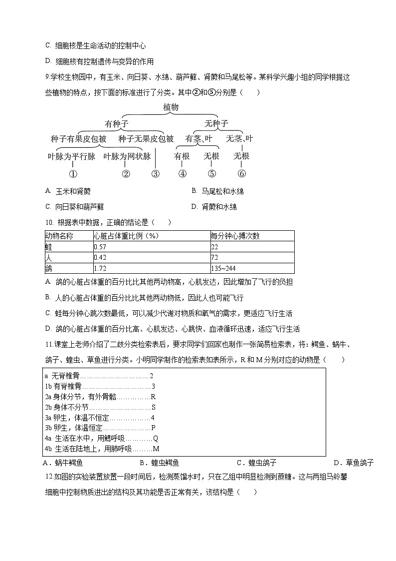 七上第二章 丰富多彩的生命世界 单元卷A第3页