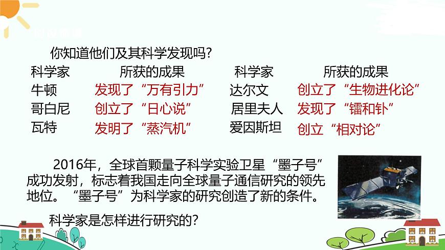 浙教版2024七年級上冊科學(xué)第3節(jié)  像科學(xué)家那樣探究   課件第2頁