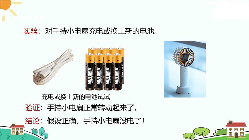 浙教版2024七年級上冊科學(xué)第3節(jié)  像科學(xué)家那樣探究   課件第4頁