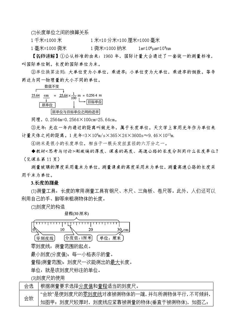 1.2.1科学测量——长度的测量 体积的测量(解析版)第2页