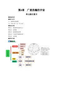浙教版（2024）七年级上册（2024）第3章 广袤浩瀚的宇宙优秀复习练习题