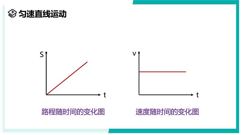 4.1 机械运动(第3课时)-初中科学七年级上册 同步教学课件(浙教版2024)07