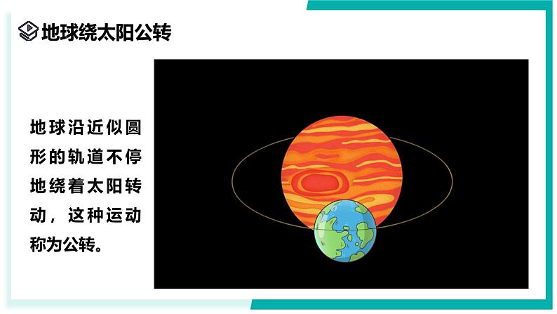 4.2 地球的转动(第2课时)-初中科学七年级上册 同步教学课件(浙教版2024)第4页
