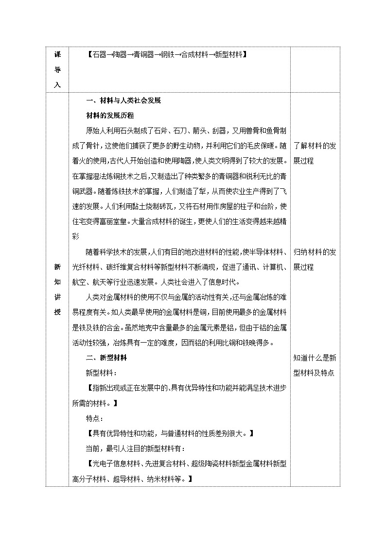 2.6 材料的利用与发展(教学设计)- 2024-2025学年度九年级科学上册同步高效课堂(浙教版)02