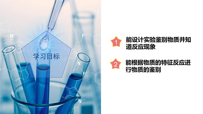 2.5 物质的转化(第4课时)(教学课件)-2024-2025学年度九年级科学上册同步高效课堂(浙教版)第3页