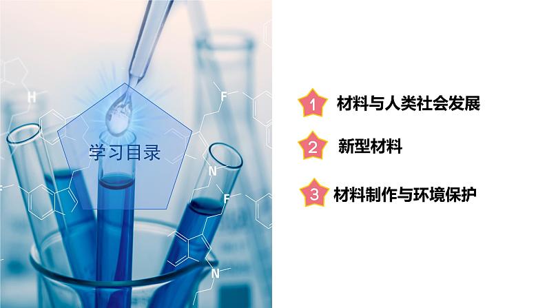 2.6 材料的利用与发展(教学课件)-2024-2025学年度 九年级科学上册同步高效课堂(浙教版)02