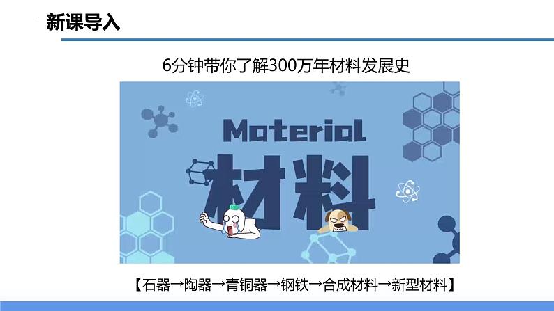 2.6 材料的利用与发展(教学课件)-2024-2025学年度 九年级科学上册同步高效课堂(浙教版)04