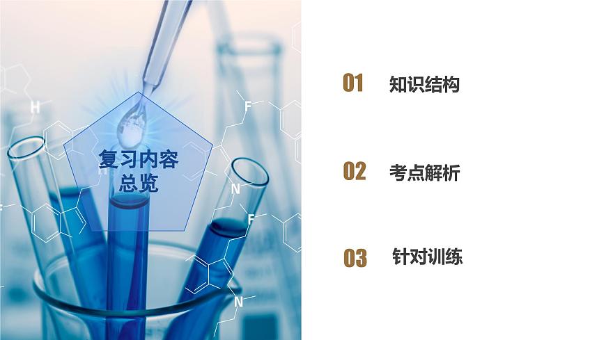 第2章 物質(zhì)轉(zhuǎn)化與材料利用(單元復習課件)- 2024-2025學年九年級科學上冊同步高效課堂(浙教版)第2頁