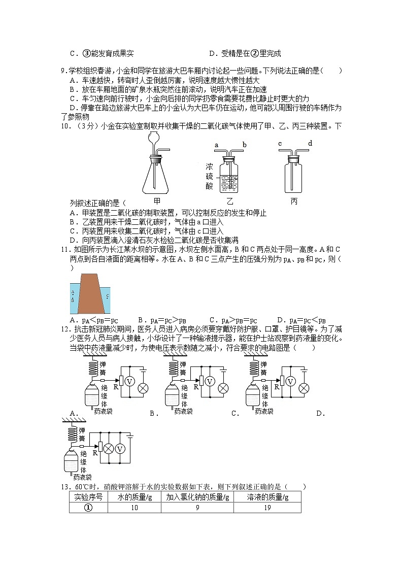 2023年浙江省杭州市中考科学模拟卷第2页