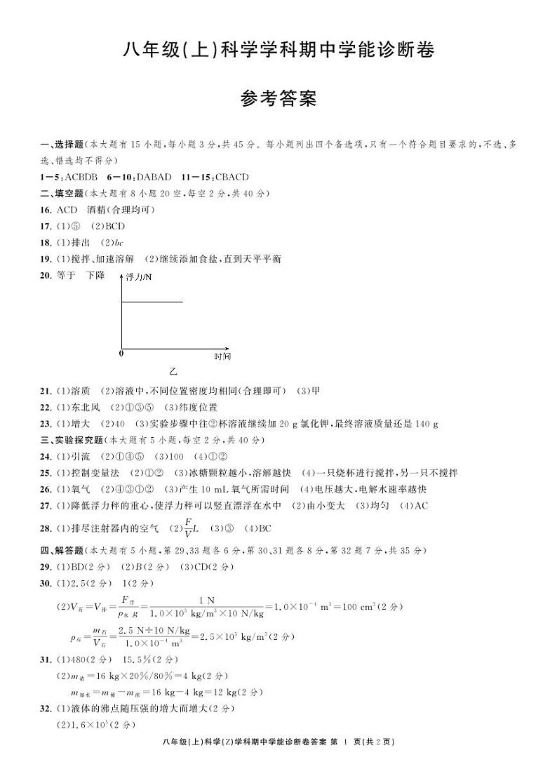浙江省温州市鹿城区联考2024-2025学年八年级上学期期中科学试题01