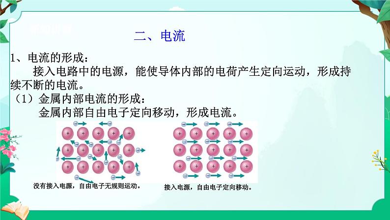浙教版八上科学 4.1 电荷与电流 课件第7页
