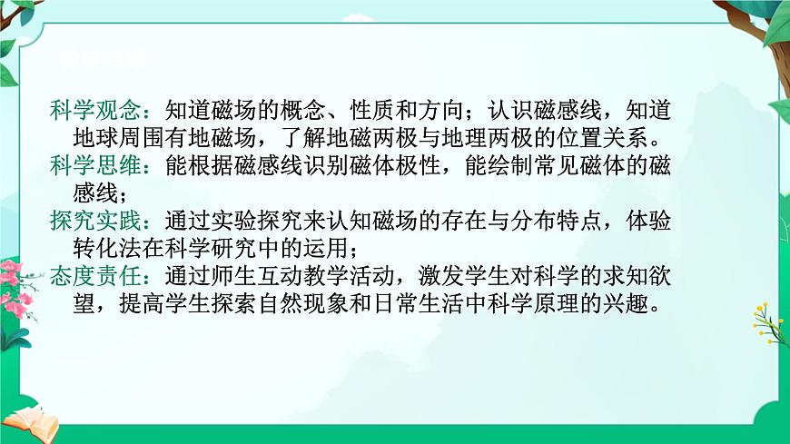 2024浙教版八下科學 1.1 指南針為什么能指方向 課件第2頁