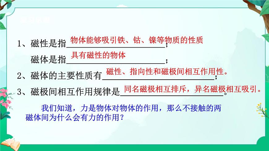 2024浙教版八下科學 1.1 指南針為什么能指方向 課件第3頁