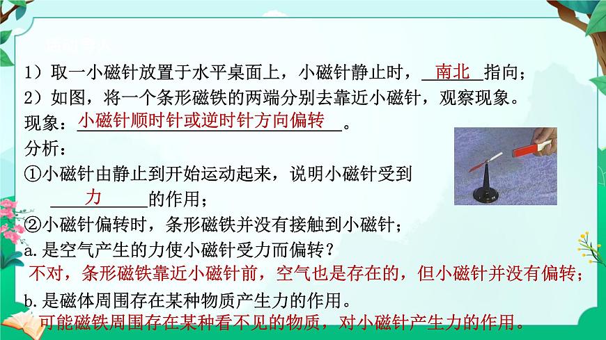 2024浙教版八下科學 1.1 指南針為什么能指方向 課件第4頁