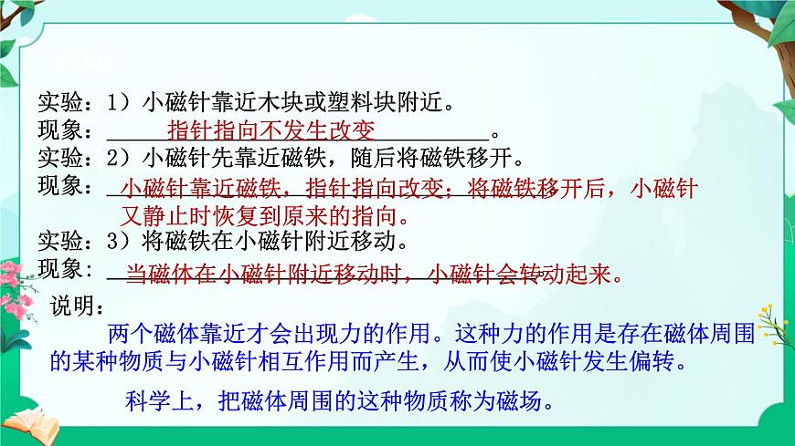 2024浙教版八下科學 1.1 指南針為什么能指方向 課件第5頁