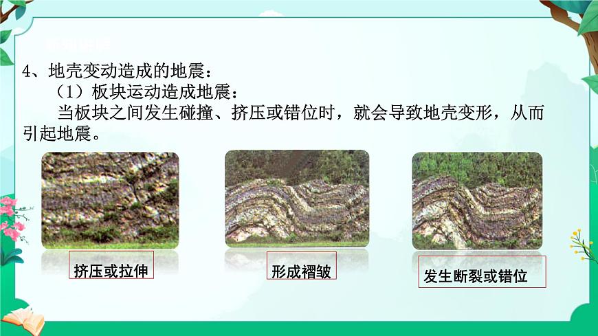 浙教版七上科學(xué) 4.4 地球板塊的緩慢運動 課件第6頁