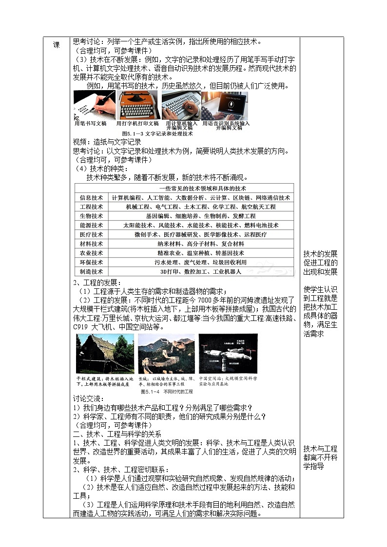 浙教版七上科学 5.1 认识技术与工程  教学设计第2页