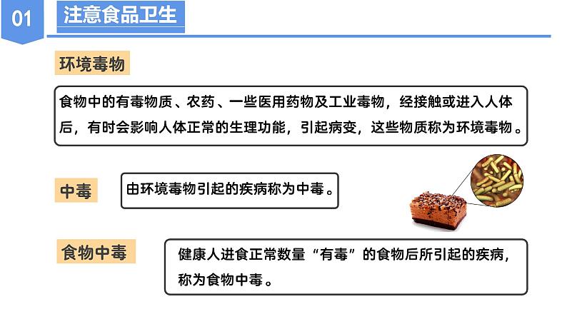 第三章 3.6 健康生活(教学课件)--九年级科学下册(浙教版)第7页