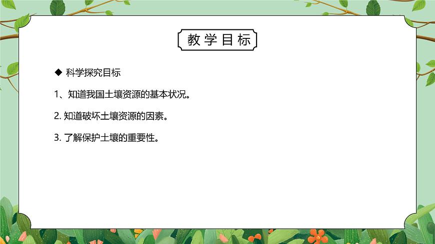 浙教版八下科學(xué)4.6《保護(hù)土壤》PPT課件第2頁(yè)