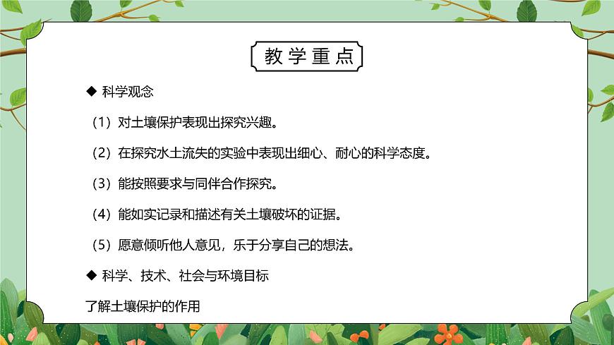 浙教版八下科學(xué)4.6《保護(hù)土壤》PPT課件第3頁(yè)