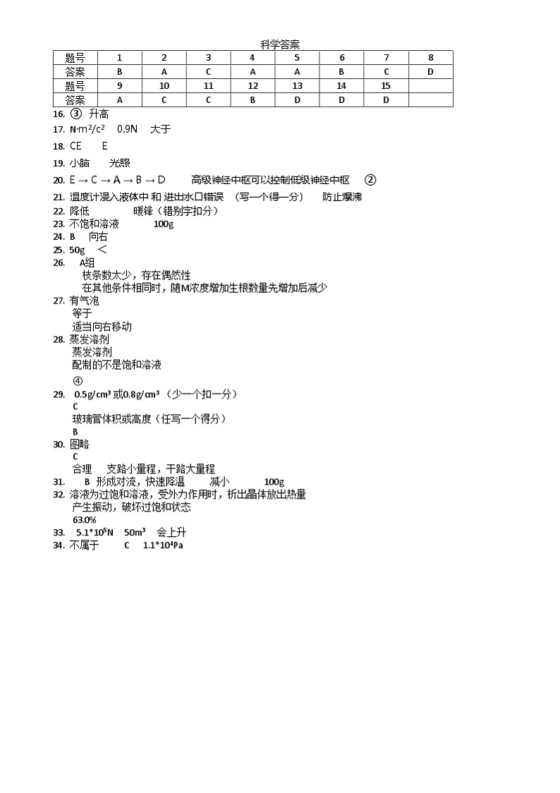2024年浙江省义乌市宾王中学八年级上科学12月月考 八年级科学学科答案第1页