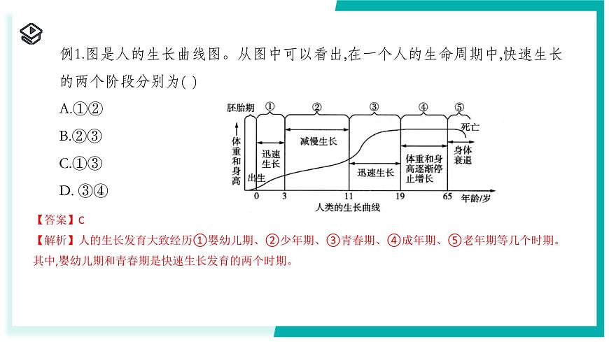 1.2 人和動物的生殖與發(fā)育（第2課時）-初中科學(xué)七年級下冊 同步教學(xué)課件（浙教版2024）第6頁