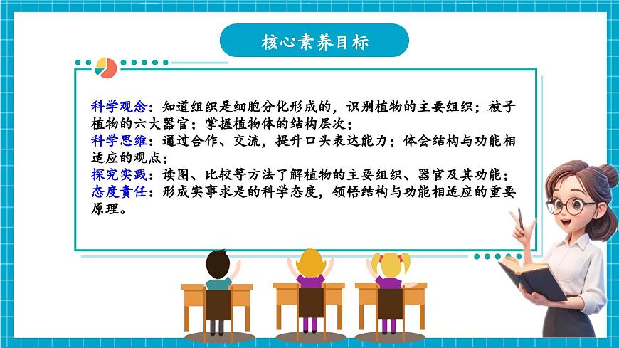 浙教版七下科學(xué) 1.1 生物體的結(jié)構(gòu)層次（2）第3頁