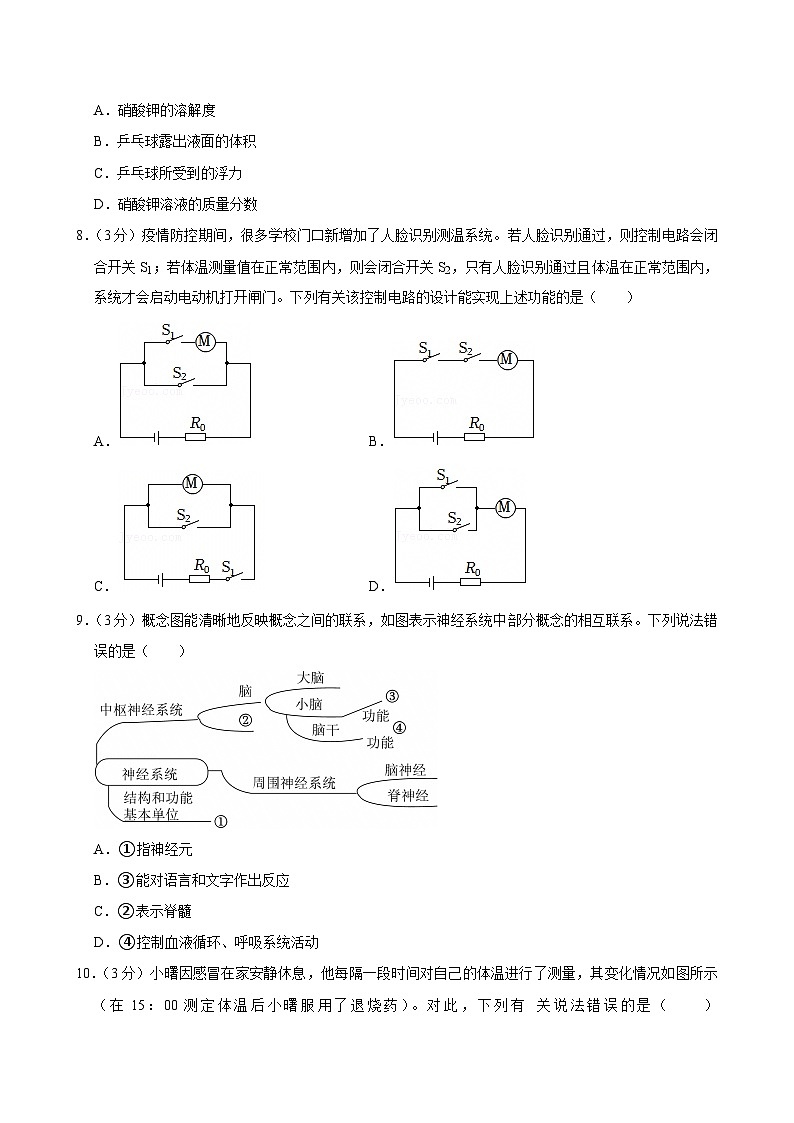 2023-2024学年浙江省杭州市锦绣育才教育集团八年级(上)期末科学试卷第3页