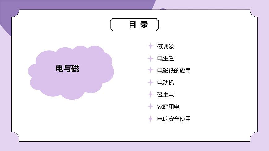 浙教版初中科學(xué)八下 第一章電與磁章末復(fù)習(xí)--課件(1)第2頁