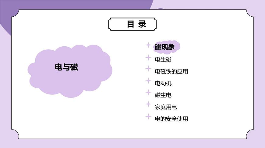 浙教版初中科學(xué)八下 第一章電與磁章末復(fù)習(xí)--課件(1)第3頁