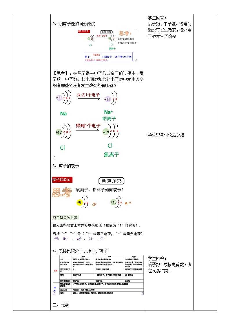 浙教版初中科学 八下第2章微粒的模型与符号 2.3 《原子结构的模型》课时2 教案第2页