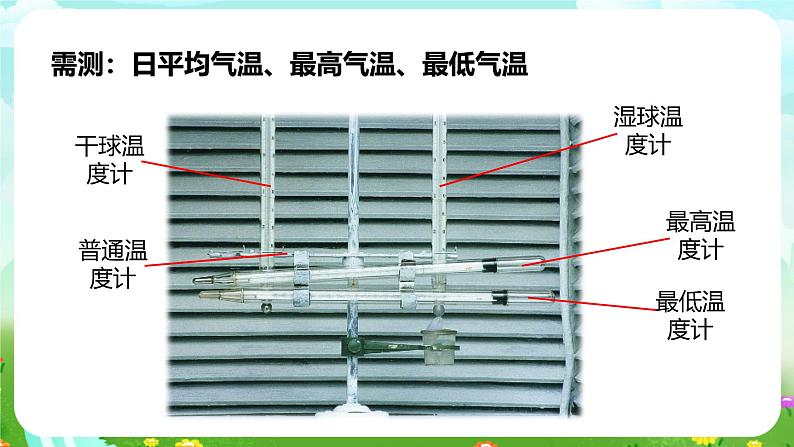 华师大版科学八下 8.2《气温、湿度和降水》课件第5页