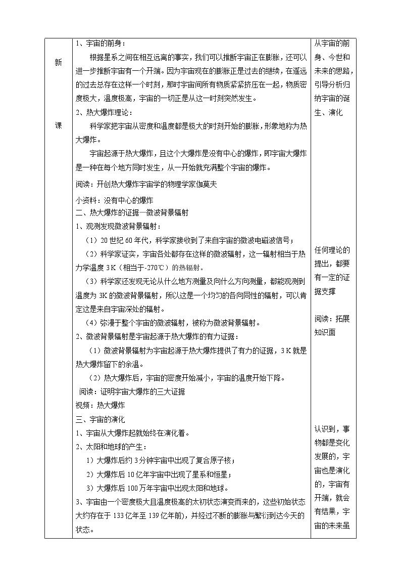华师大版科学九下 1.2《热大爆炸宇宙模型》教案第2页